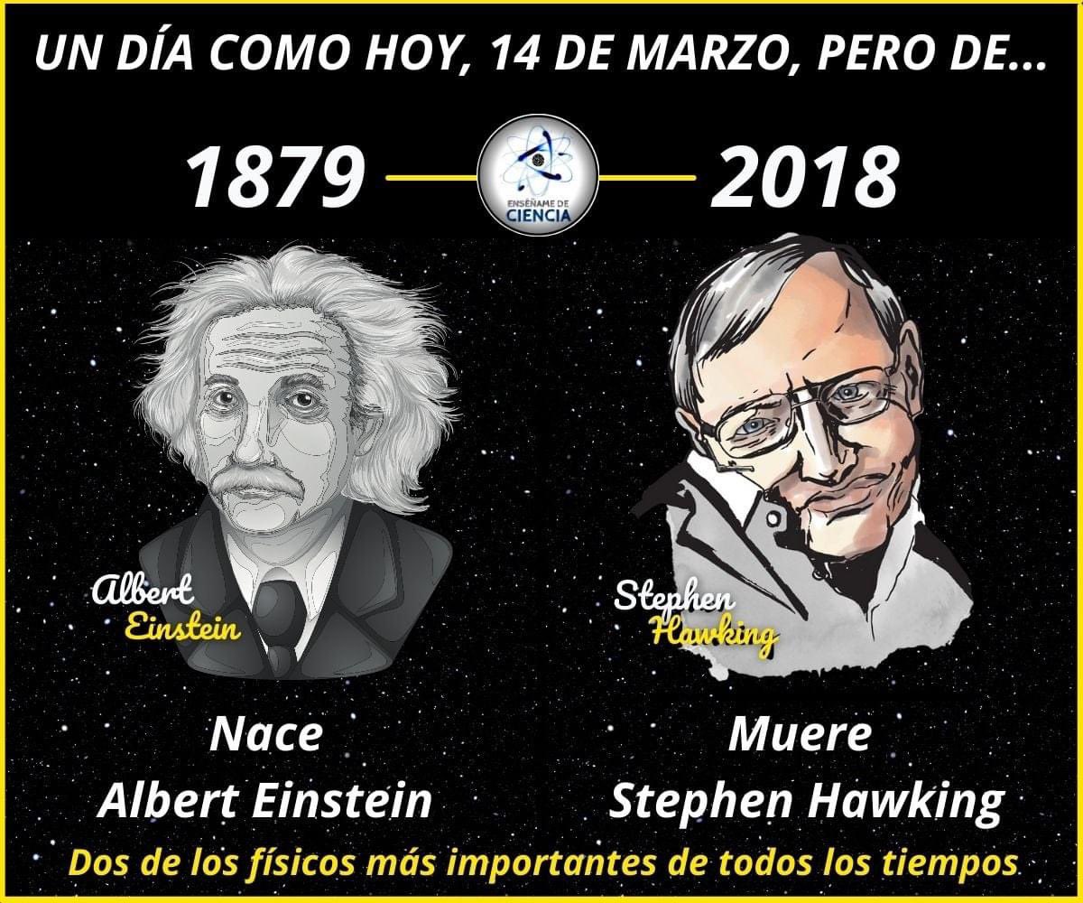 EnsedeCiencia's tweet photo. ✅ Stephen Hawking murió a los 76 años, la misma edad a la que falleció Albert Einstein.
✅ Stephen Hawking murió el día en que Albert Einstein nació, marzo 14, que es igual a la aproximación del valor del número pi π=3.14... https://t.co/uOqm985HQg