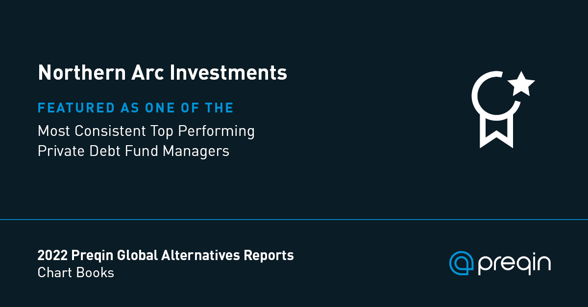 _NorthernArc's tweet photo. We are excited to share that Northern Arc Investment Manager has secured the top position as the "Most Consistent Top Performing Managers" in the Private Debt Category by Preqin. We would like to take this opportunity to thank everyone who has supported us on this journey! https://t.co/whTRAj01j5