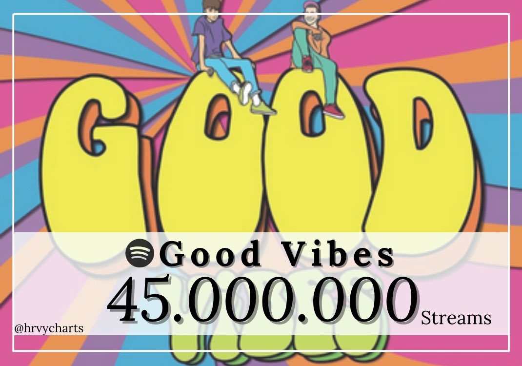 good vibes has surpassed 45M streams on spotify