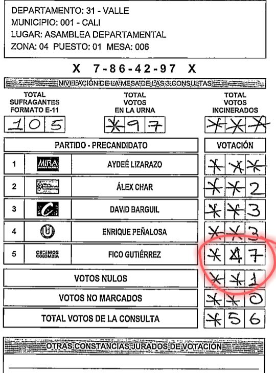Hurongato's tweet photo. Dizque van a votar por Fico para defender la democracia ¿Cuál democracia? ¿Esta? https://t.co/3Jt7nHC97J