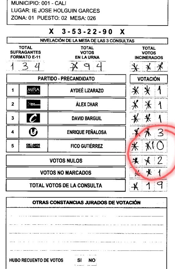 Hurongato's tweet photo. Dizque van a votar por Fico para defender la democracia ¿Cuál democracia? ¿Esta? https://t.co/3Jt7nHC97J