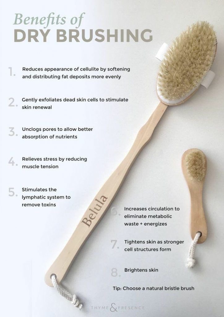 PaulaMaier3's tweet image. #Drybrushing empowers your lymph system to do its job and makes your skin tone bright!

#skincare #vacation