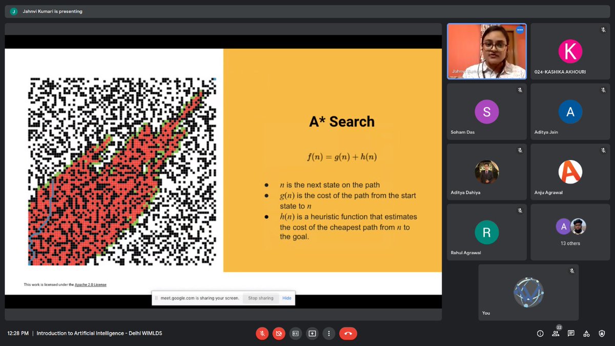 WiMLDS Delhi tweet media