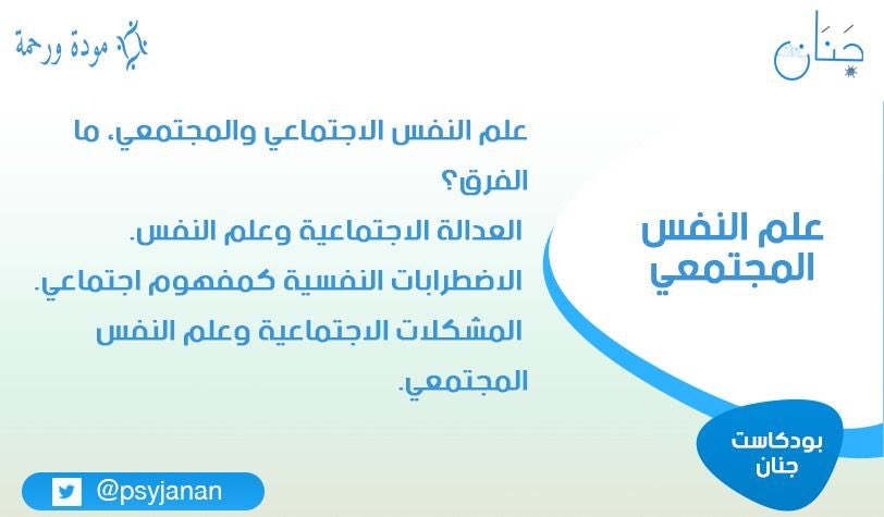 psyjanan's tweet photo. سمعتوا حلقة علم النفس المجتمعي؟👀

الي ما سمعها هذي بعض الأشياء الي تكلمنا عنه🤩 https://t.co/kNZK1ihPiW