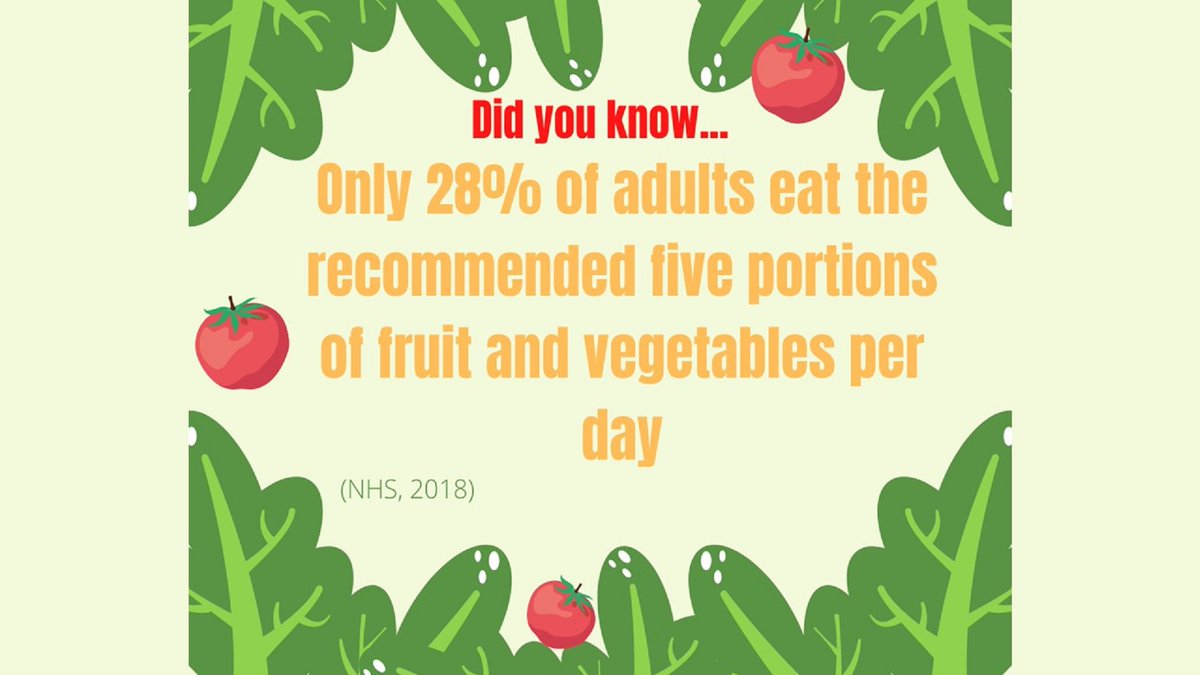 NDHullUni's tweet photo. Are you getting your 5-a-day? Find out more on Fruity Friday!

Supporting Nutrition and Hydration week with @AhpsChcp @HUTHDietitians #NHWeek https://t.co/PnNQ7xbmos