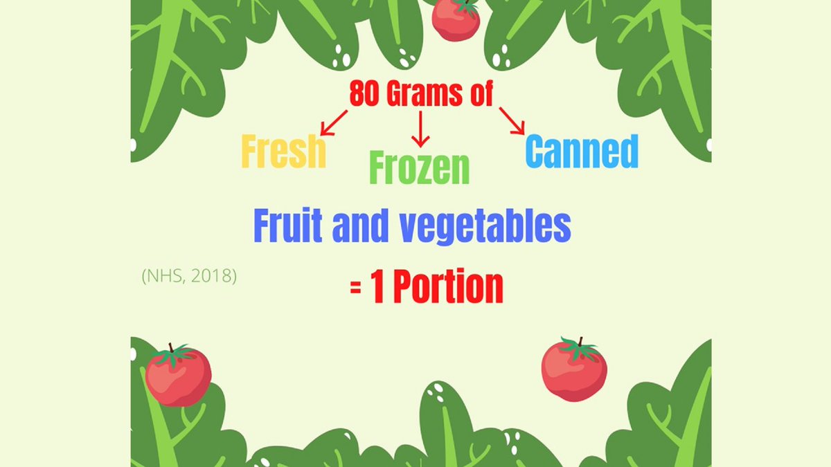 NDHullUni's tweet photo. Are you getting your 5-a-day? Find out more on Fruity Friday!

Supporting Nutrition and Hydration week with @AhpsChcp @HUTHDietitians #NHWeek https://t.co/PnNQ7xbmos