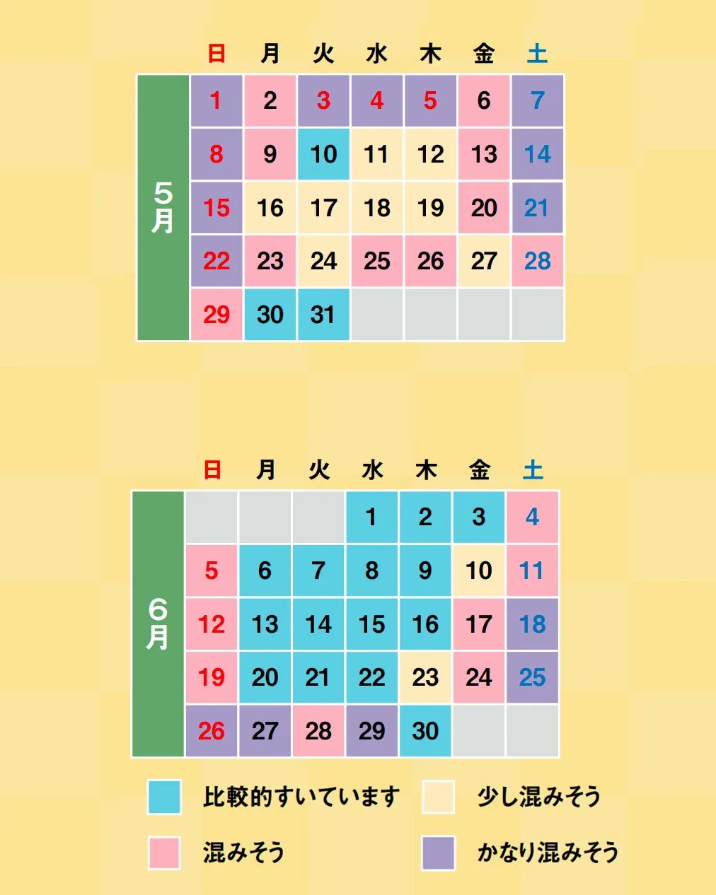 長野市観光 公式 善光寺御開帳 混雑予想カレンダー 4 3からの善光寺御開帳は 例年とは異なる日間の延長開催となります 混雑予想カレンダーを目安に分散参拝へのご協力をお願いいたします 平成27年善光寺御開帳期間中の人出を参考に作成し