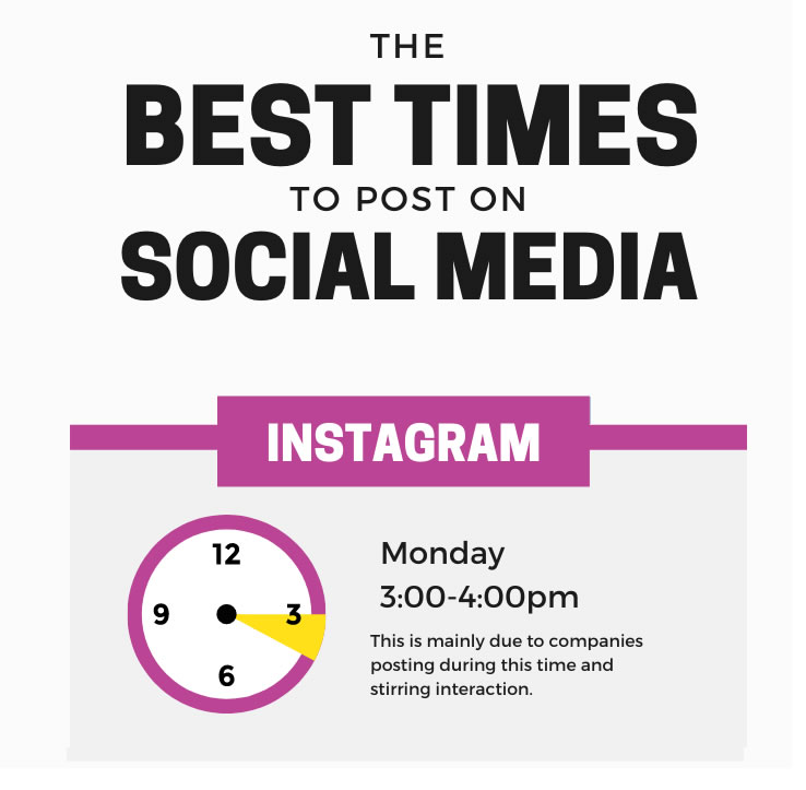 PostBulk's tweet image. Best Times to Post on Instagram. #bestime #social #media #marketing