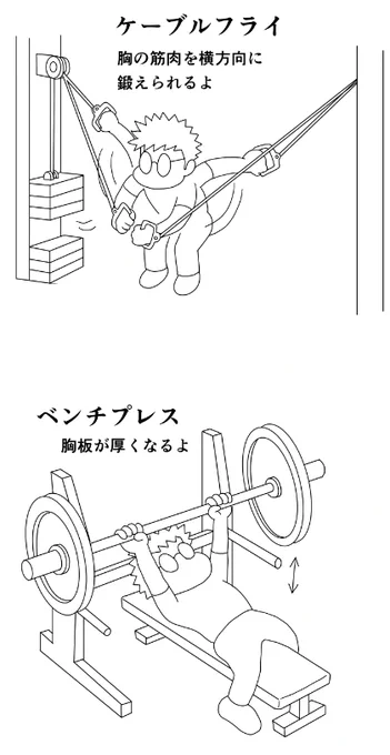 今日のトレ ケーブルフライ片側25k10x4 ベンチプレス60k10,80k10,90k10,9,8 ハイケーブルフライ片側25k10x3 クランチ40x3 チェストプレス100k10,120k10,8,7 ディップス体重プラス10kg10x3 ぎっくり腰になるかも? なので恐る恐るの70分  #筋トレ #ダイエット