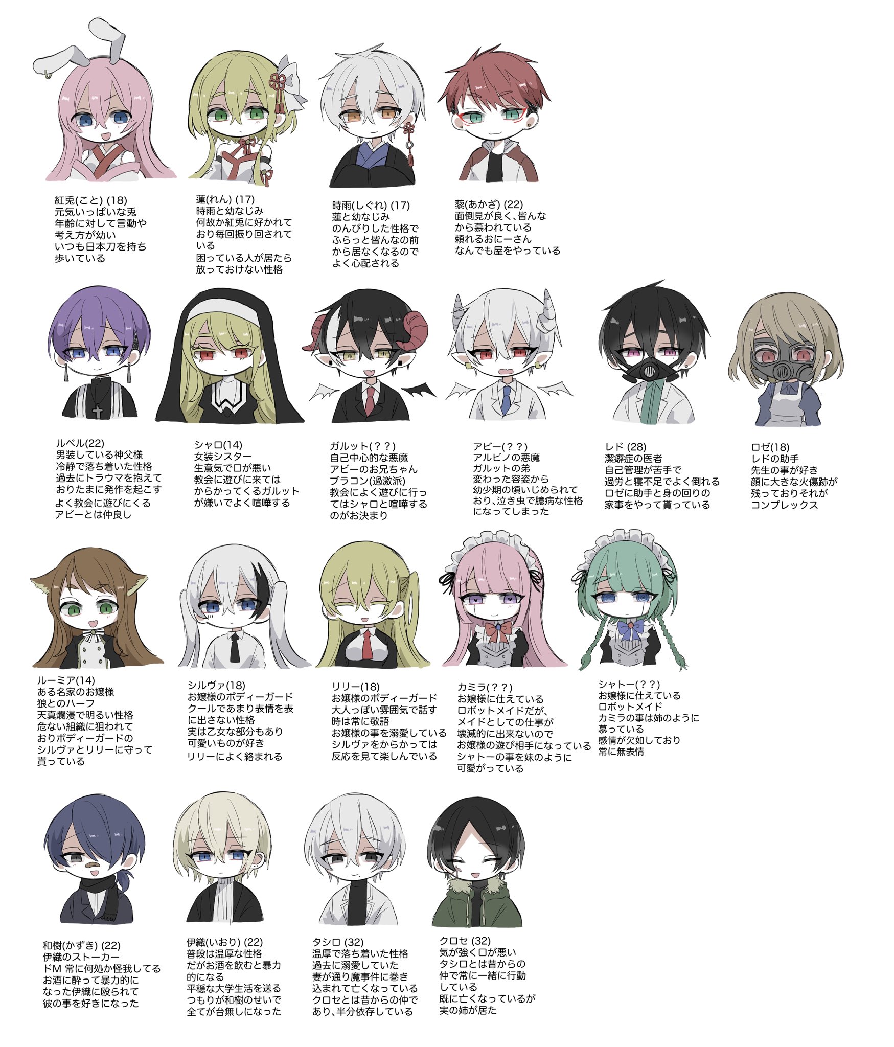 くすのき お待たせしました うちの子一覧表です 顔と名前だけでも良かったら覚えてやって下さい T Co Dbvvayelwh Twitter くすのき お待たせしました うちの子一覧表です 顔と名前だけでも良かったら覚えてやって下さい T Co Dbvvayelwh Twitter