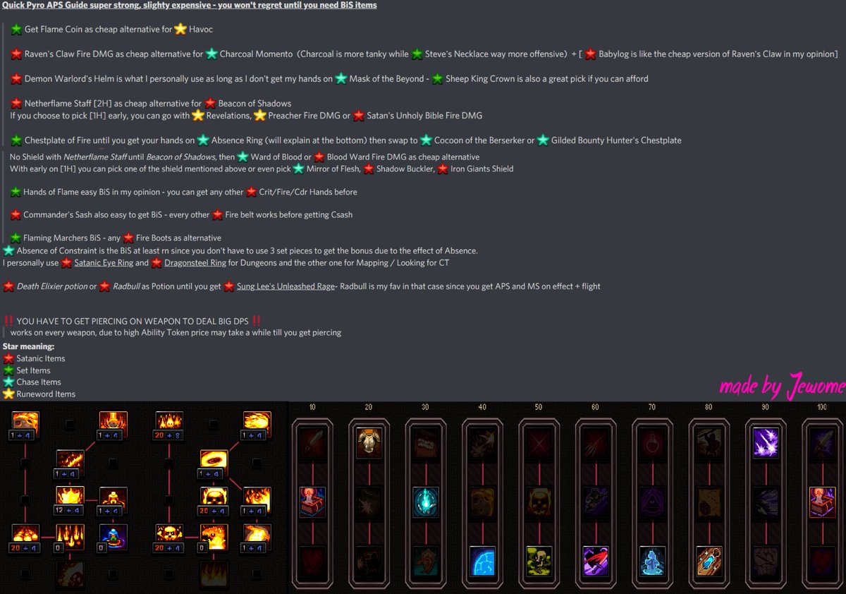 HS_Metabuilds's tweet photo. Hero Siege S15 Patch 5.6.6.1 Pyromancer Build by community member Jewome (romy#0666). https://t.co/UpyeT5fAl4
