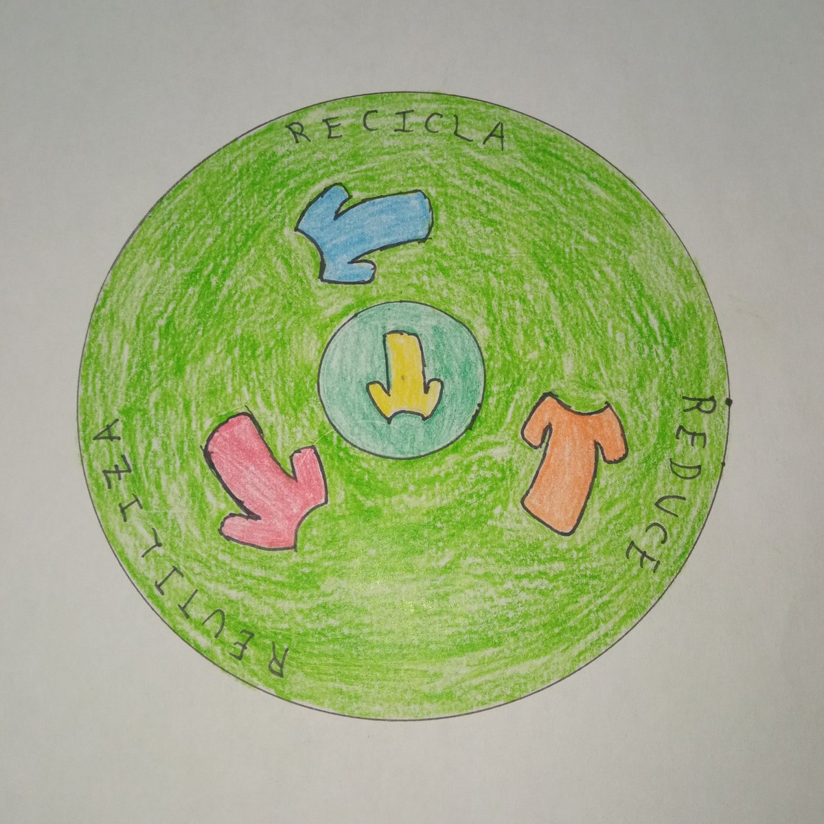 Consumrepon's tweet photo. Hola! Aquí tenéis el logo del proyecto#nocontamines#consumoresponsable♻️ https://t.co/G8P79zsmBJ