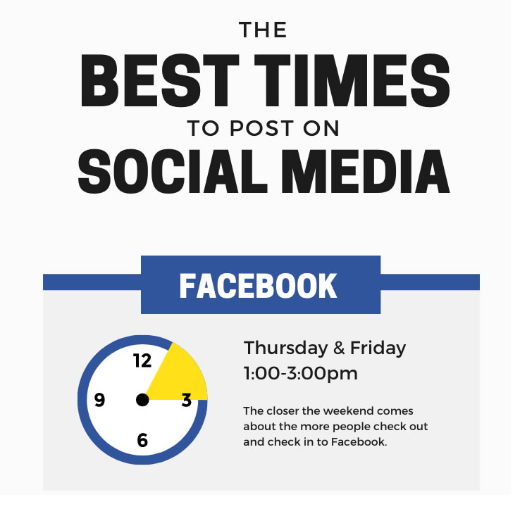 PostBulk's tweet image. Best Times to Post on Facebook. #bestime #social #media #marketing