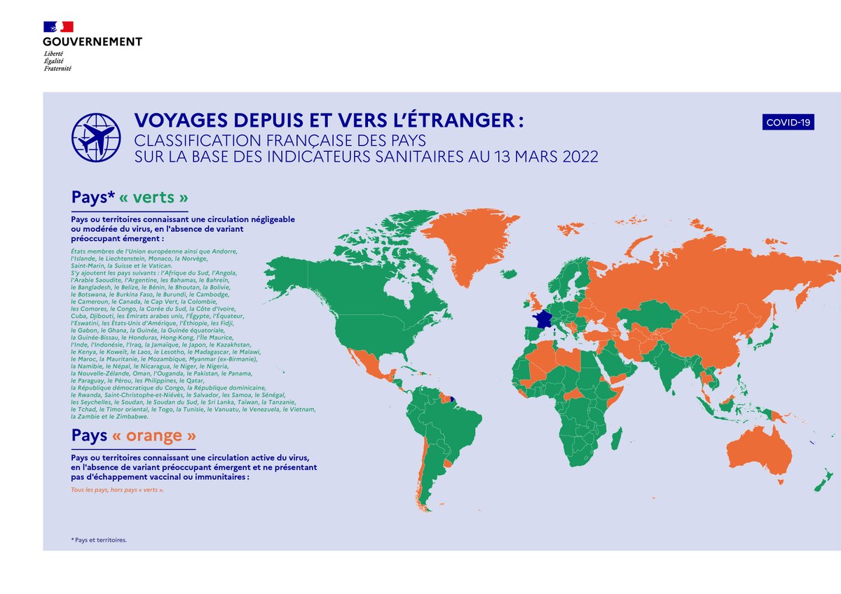 FranceTn's tweet photo. La Tunisie 🇹🇳 est désormais classée sur la « liste verte » ✅ pour les déplacements depuis et vers la France 🇫🇷 ! 
- Les voyageurs vaccinés doivent présenter une preuve de leur vaccination.
- Aucun test n’est exigé pour les voyageurs vaccinés.
+ d'infos : https://t.co/1TzsidPfbM https://t.co/J5EP7j9vBH