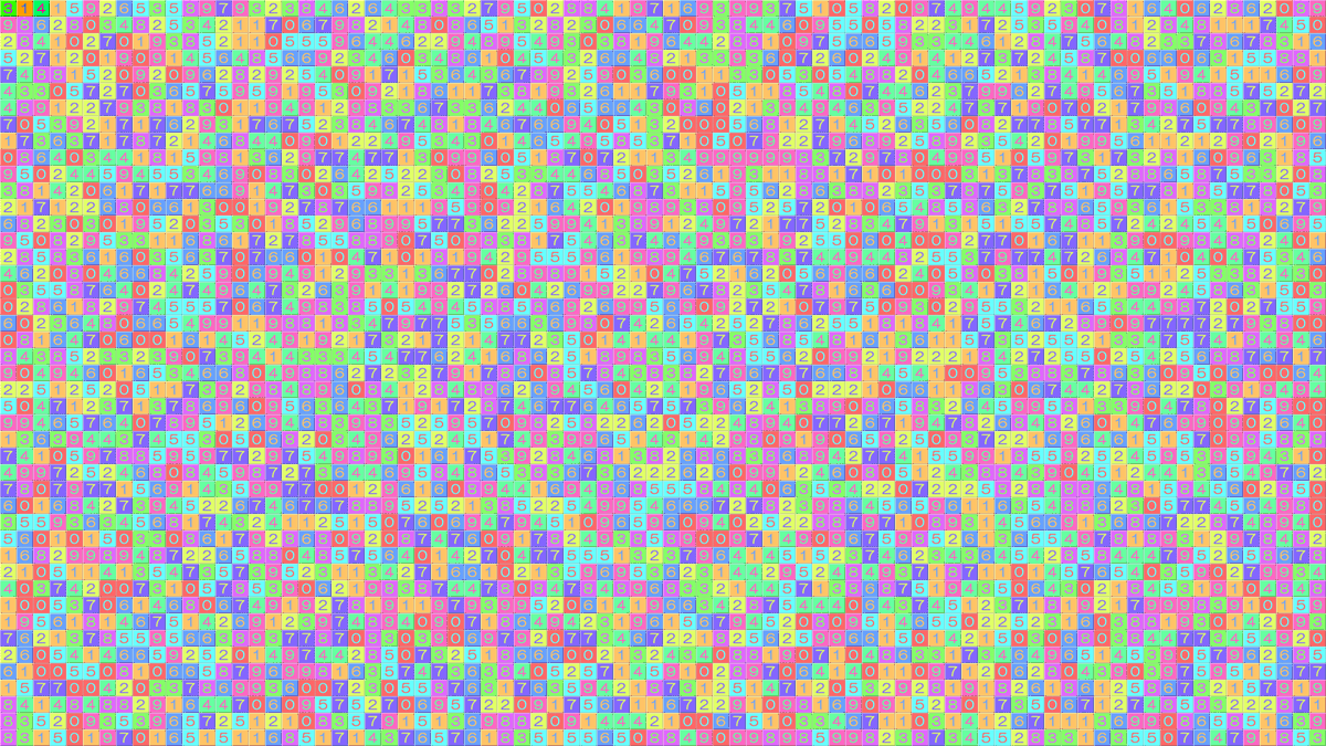 AtractorMI's tweet photo. Porque hoje é o Dia do Pi - 3.14 (e dia internacional da Matemática) ... na figura abaixo estão os 3.600 primeiros dígitos da dízima do PI
A sua data de nascimento estará em PI?
E o seu número de telemóvel?

Pesquise usando a aplicação do Atractor:
https://t.co/z9J6L6ITXB https://t.co/HiHgKRONJP