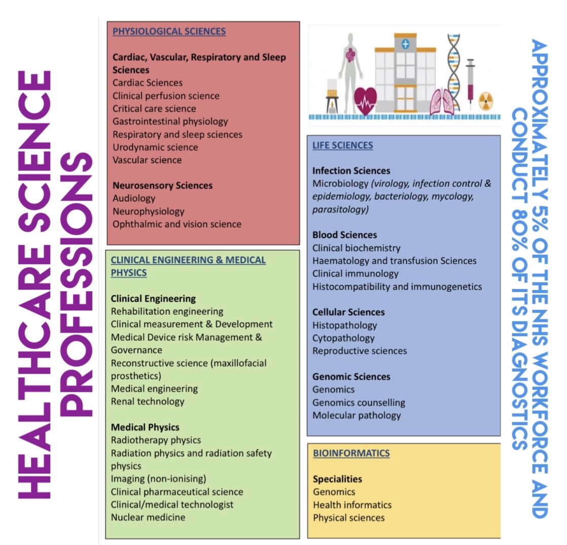 Aarti Makan tweet media