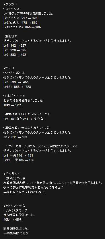 テツオ 22 3 14の手作業検証結果です 全体的に良調整に見えるけどカメックスだけは許されない気がする T Co 13o52pdzgo Twitter