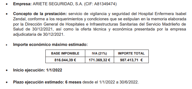 DaniDominguezRo's tweet photo. Hace más de dos años que vivimos en pandemia. Desde el principio, la Comunidad de Madrid ha sido proclive a relajar cualquier medida sanitaria con la excusa de la "libertad". Todas, menos una: el procedimiento de emergencia para adjudicar contratos  sin concurso público

HILO ⬇️ https://t.co/qAFHqk6Cep