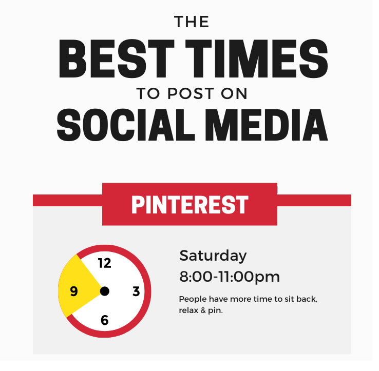 PostBulk's tweet image. Best Times to Post on Pinterest. #bestime #social #media #marketing