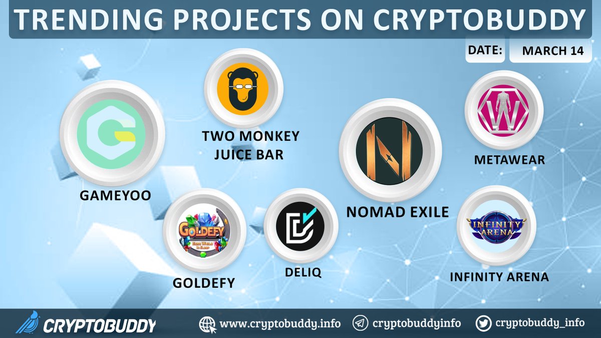 CryptolenzHQ's tweet photo. 🥳The crypto projects are #trending again on #cryptobuddy. Why don’t you try your luck once with these projects.

Which #projects are you keeping an eye on?👀

✔ @GameYooOfficial
✔ @TwoMonkeyJB
✔ @Goldefy_
✔ @deliqfinance
✔ @NomadExiles
✔ @metaweartoken
✔ @infinity_arena https://t.co/73AkwzhBlr