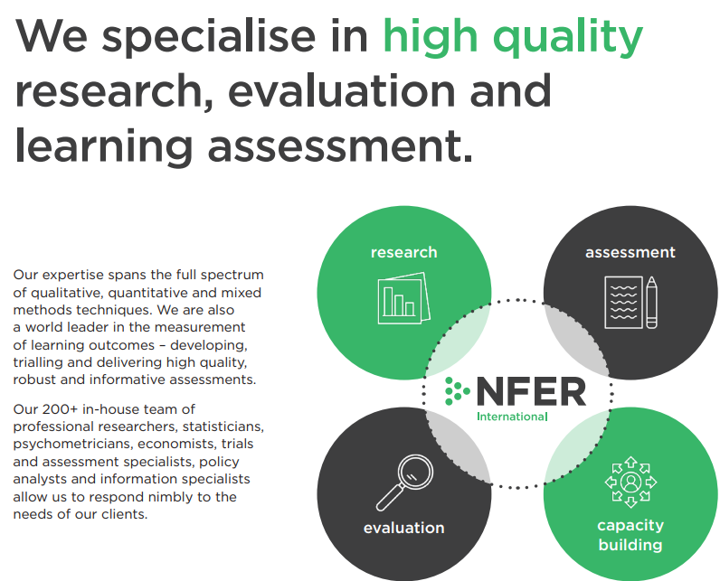 DevDunc's tweet photo. Into second week of a new job as international business development co-lead for @TheNFER.

Empowering to meet colleagues dedicated to helping the world achieve #SDG4 - inclusive and quality education for all.

See images to find out more, or DM me! https://t.co/kFnpvWkcq3