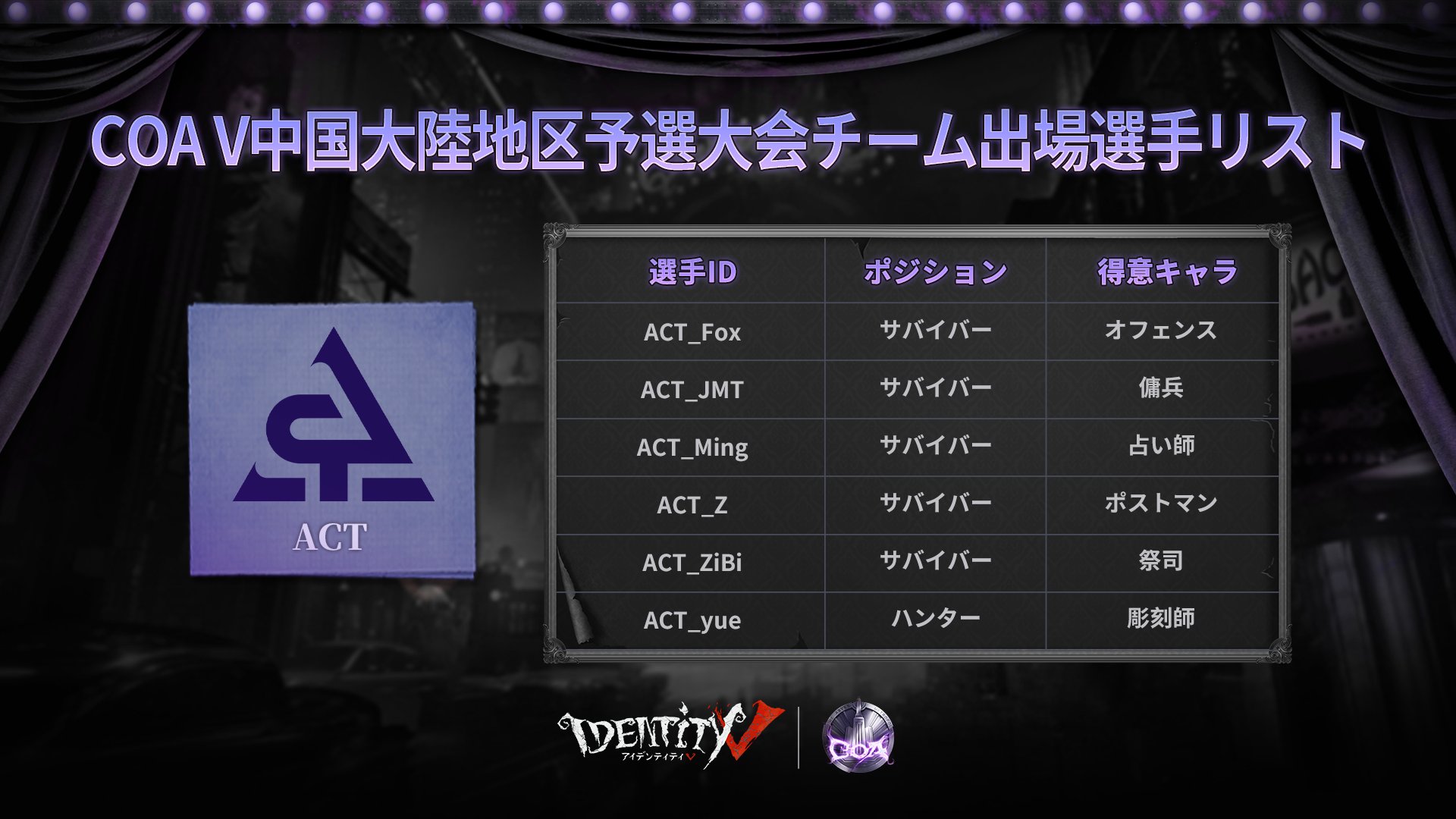 第五人格 coa 中国限定 患者 5点 公式】IdentityV 第五人格 on X: 