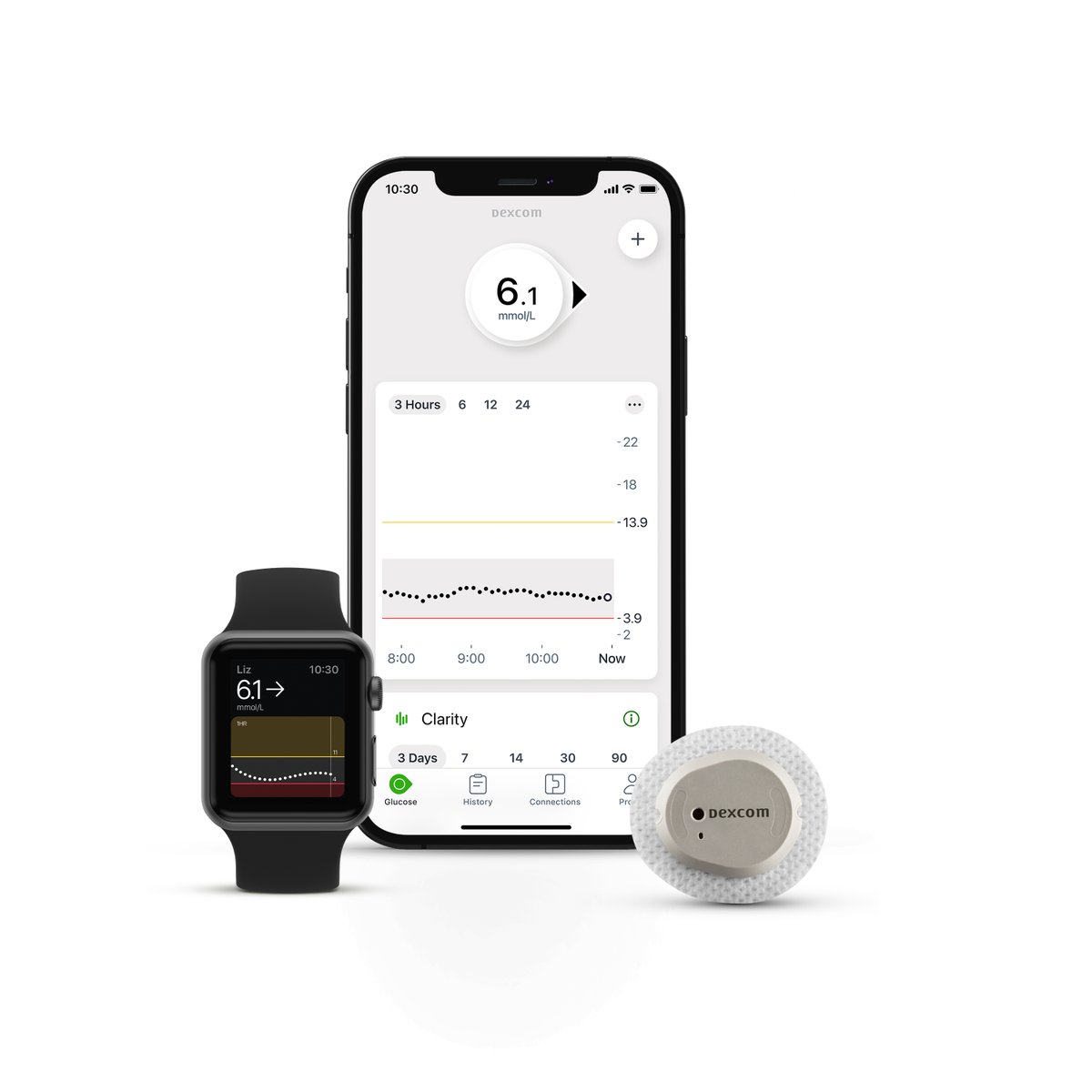 Dexcom G7 approved in Europe! Launch in the next several weeks. Soooooo exciting!