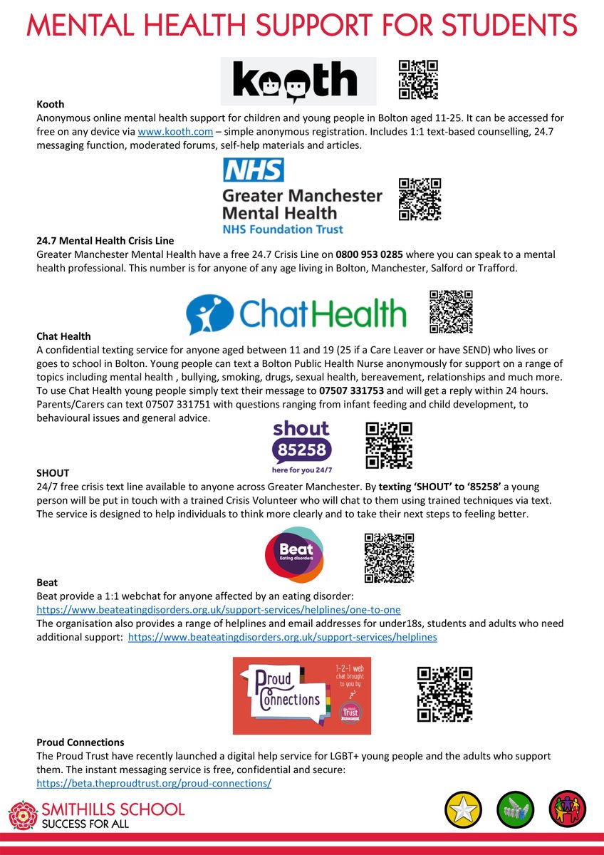 SmithillsSchool's tweet photo. 𝐌𝐞𝐧𝐭𝐚𝐥 𝐇𝐞𝐚𝐥𝐭𝐡 𝐒𝐮𝐩𝐩𝐨𝐫𝐭 𝐅𝐨𝐫 𝐒𝐭𝐮𝐝𝐞𝐧𝐭𝐬 𝐏𝐨𝐬𝐭𝐞𝐫 𝟐𝟎𝟐𝟐 🧠

✍️ We have created a new New Mental Health Support For Students Poster, so students know that they are not alone and can seek help and support anytime!

@SmithillsMH 

#MentalHealthMatters https://t.co/gGpZHKULB2