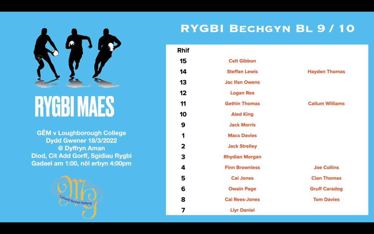 Add Gorff Maes y Gwendraeth tweet media
