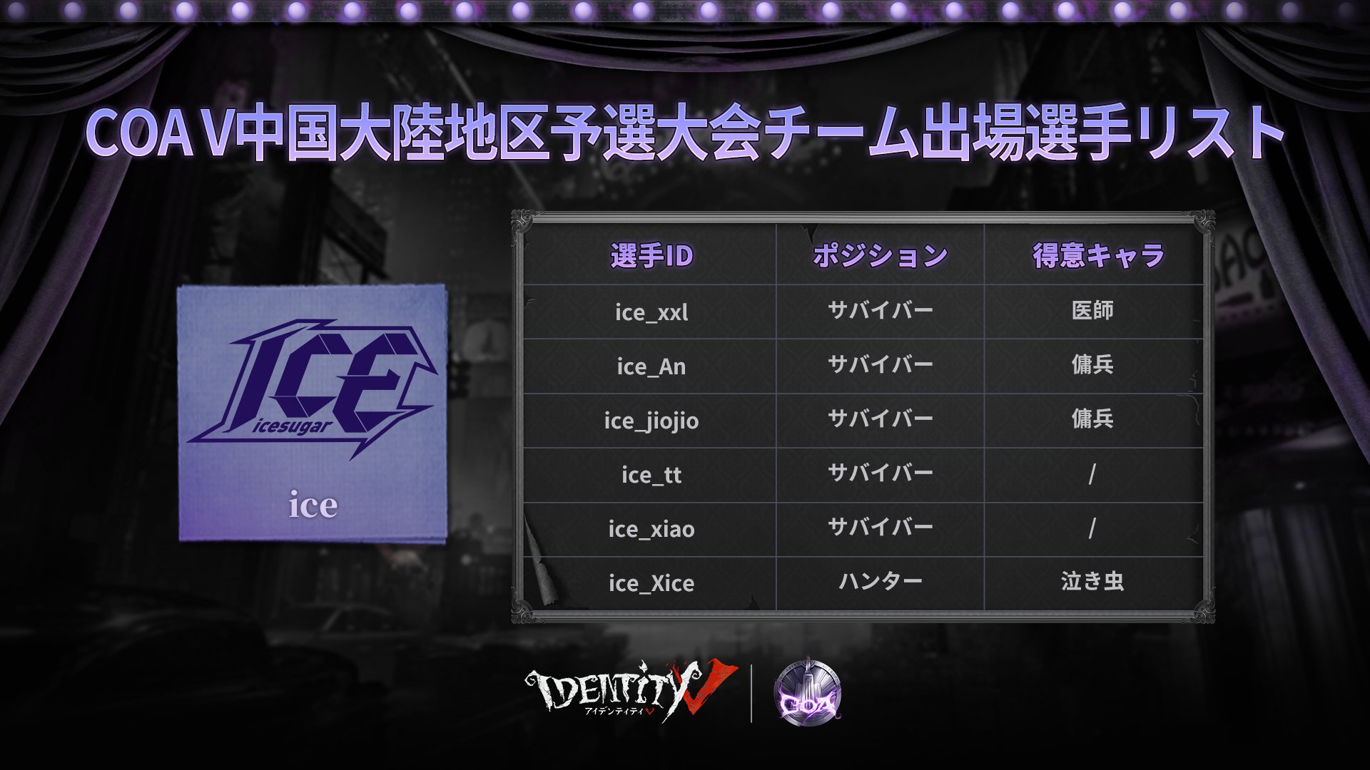 公式】IdentityⅤ 第五人格eスポーツ事務所 on X: 