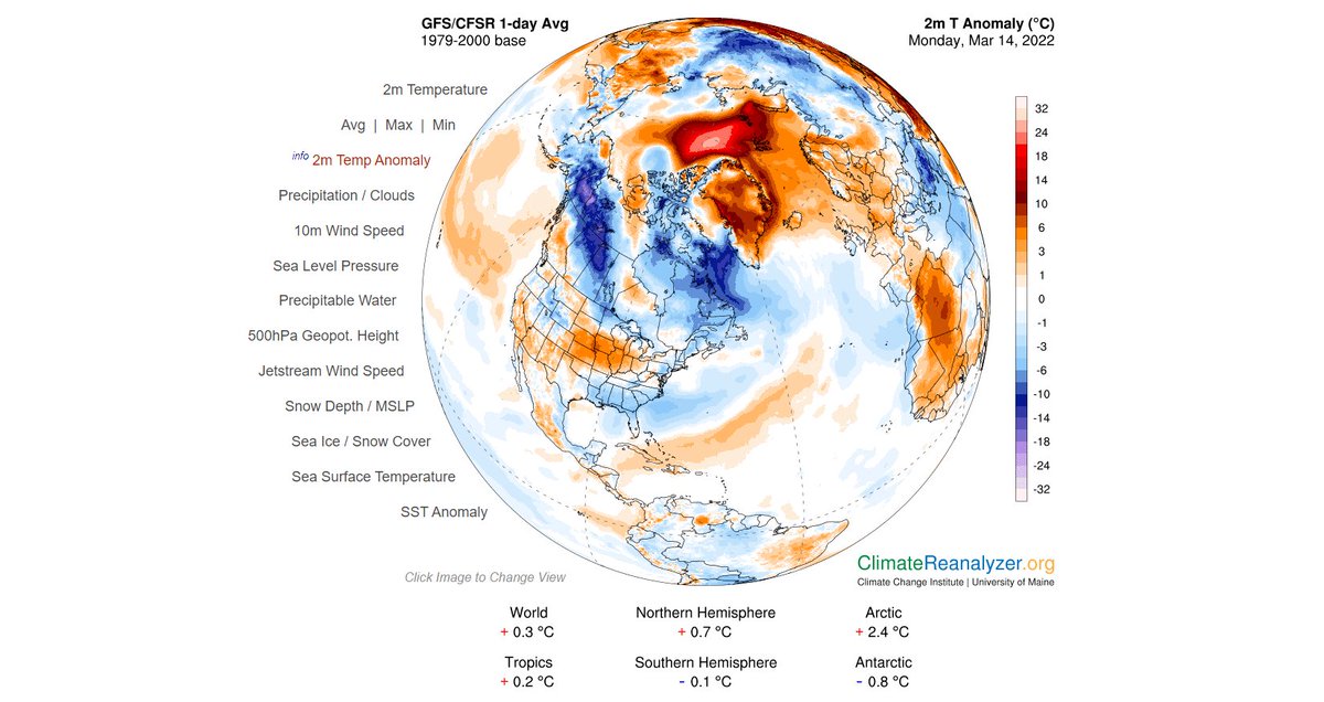 WeatherLars's tweet photo. Extrem värme drabbar just nu #Arktis med lokalt väl över 20 grader varmare än normalt🌡️🌡️🌡️ #climatereanalyzer https://t.co/MGhc2WJ8vv