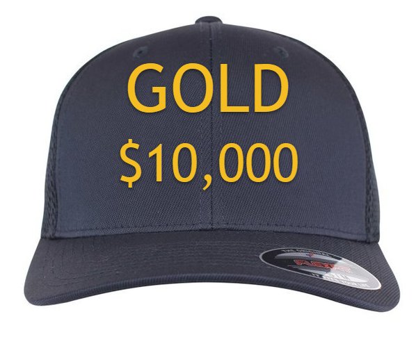 Gold Buying Opportunity < $2,000/oz 

"Then Gold is going to break through the gigantic cup and handle (formation), meaning that $5,000 to $10,000/oz gold is coming, not right away, but in the coming years."