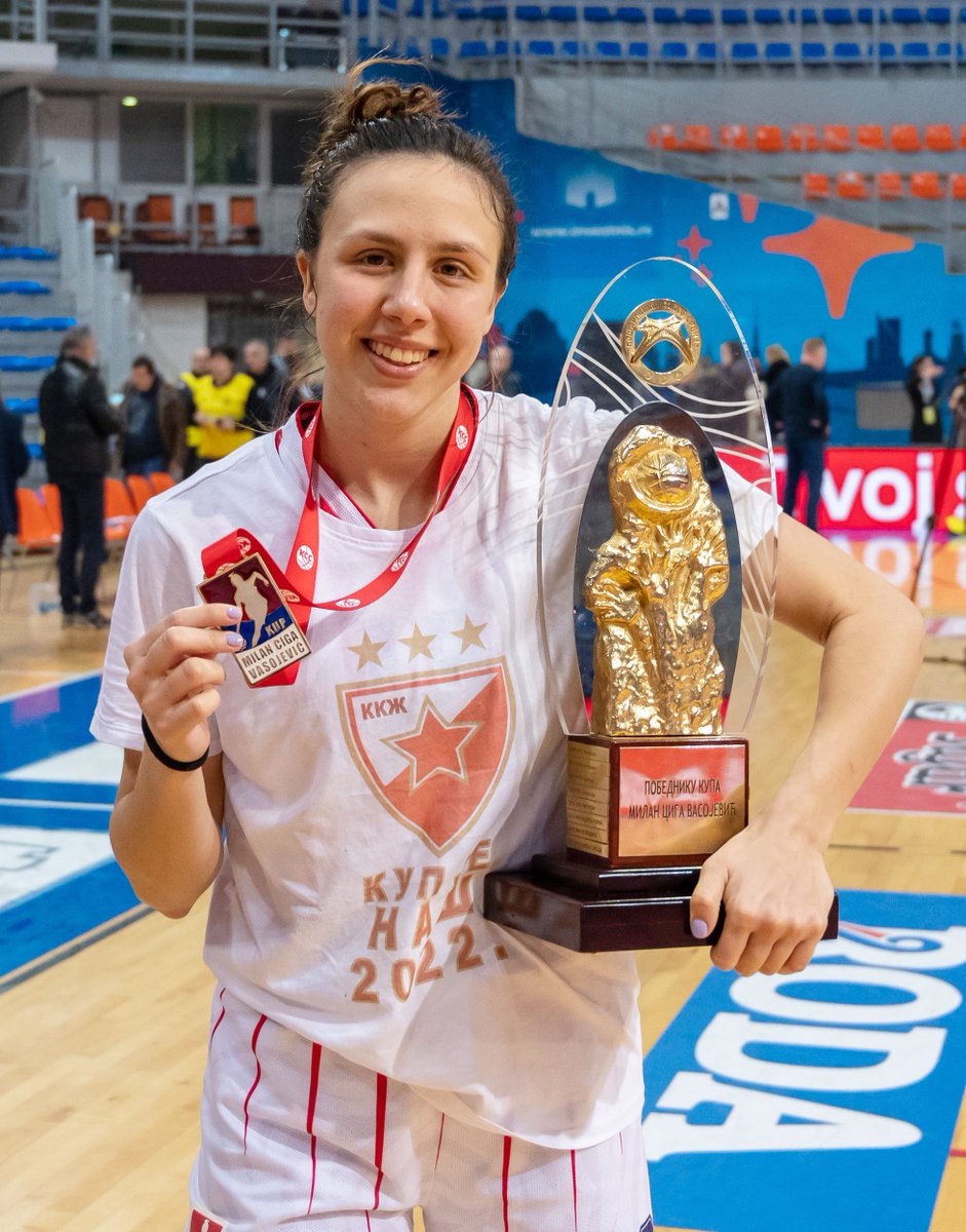 BeoBasket Girls tweet media