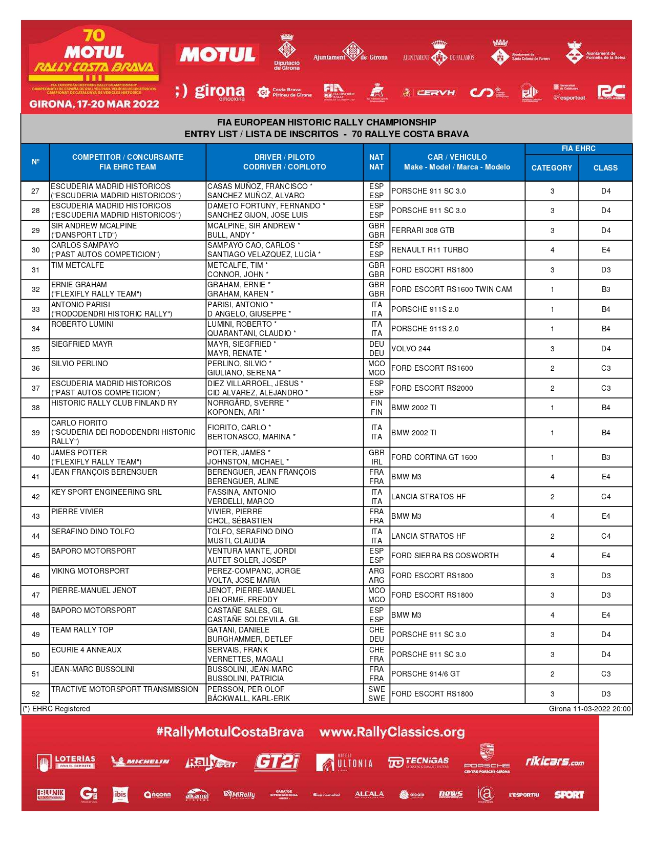 CERVH: Campeonato de España de Rallyes para Vehículos Históricos 2022 FNza0gaXMAIJ5Eo?format=jpg&name=large
