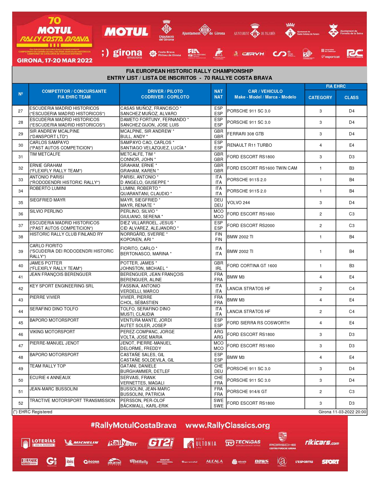 CERVH: Campeonato de España de Rallyes para Vehículos Históricos 2022  FNza0gaXMAIJ5Eo?format=jpg&name=large