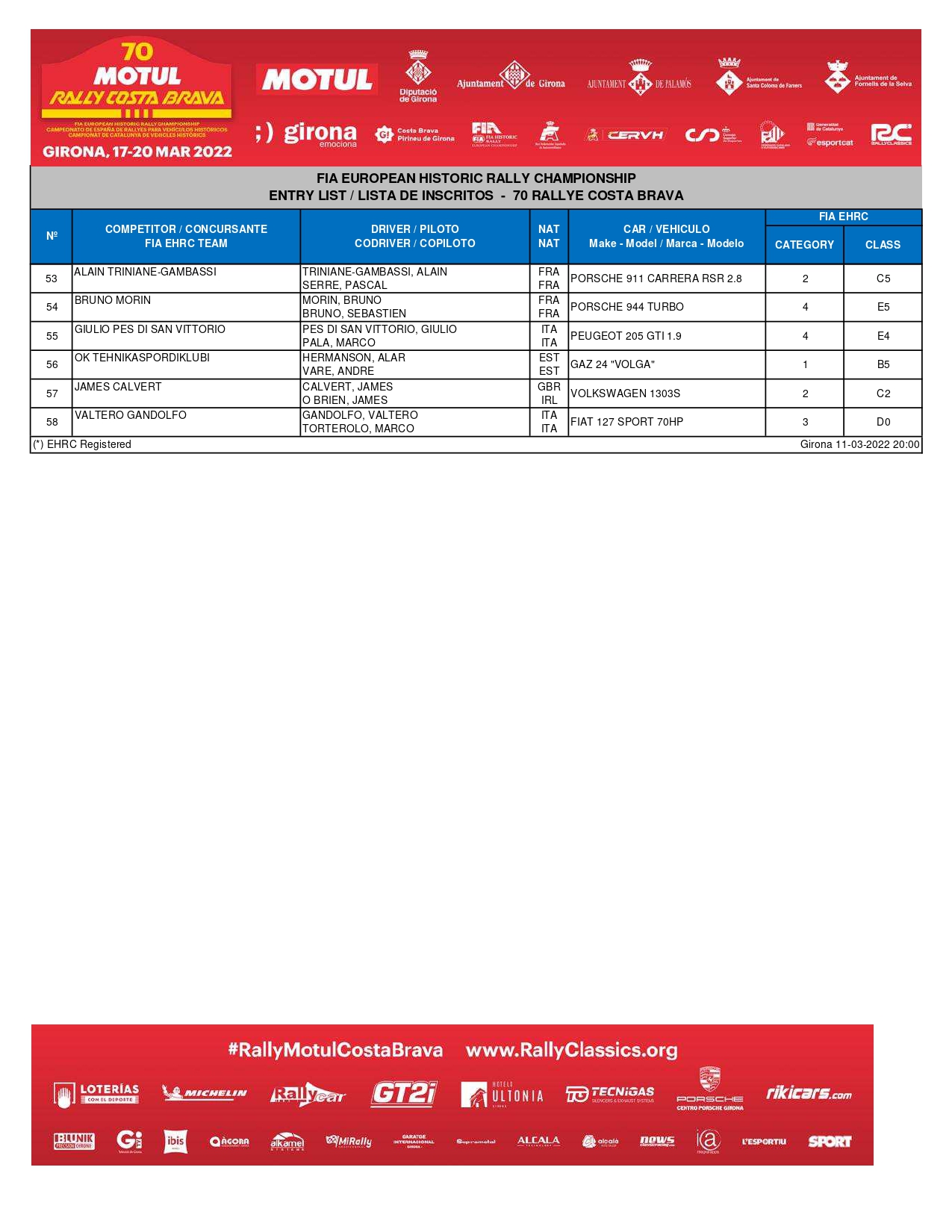 CERVH: Campeonato de España de Rallyes para Vehículos Históricos 2022  FNza3H-XEAQABJe?format=jpg&name=large