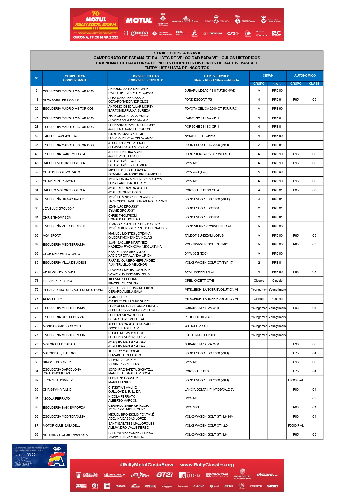 CERVH: Campeonato de España de Rallyes para Vehículos Históricos 2022  FNza6P3WYAAb5zH?format=jpg&name=large