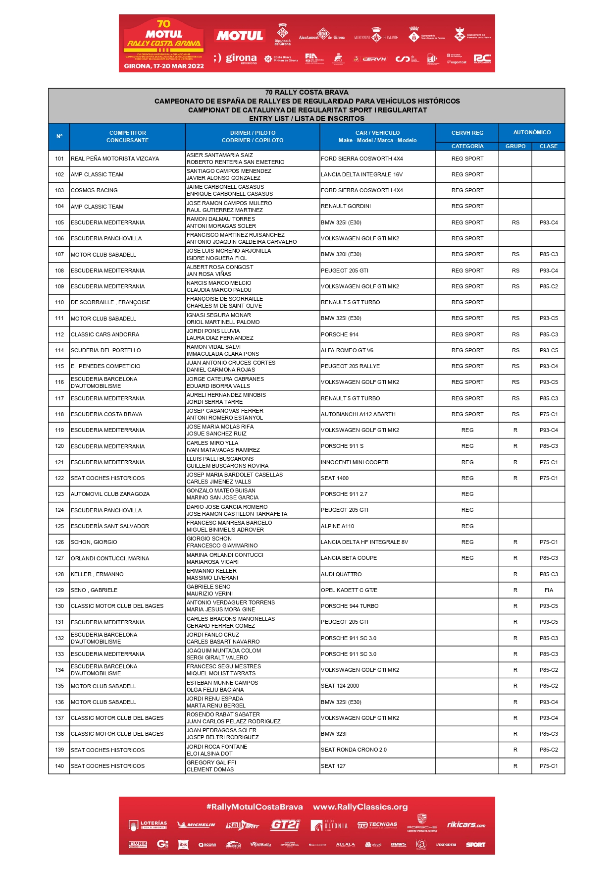 CERVH: Campeonato de España de Rallyes para Vehículos Históricos 2022  FNza7StXIAQ6vX1?format=jpg&name=large