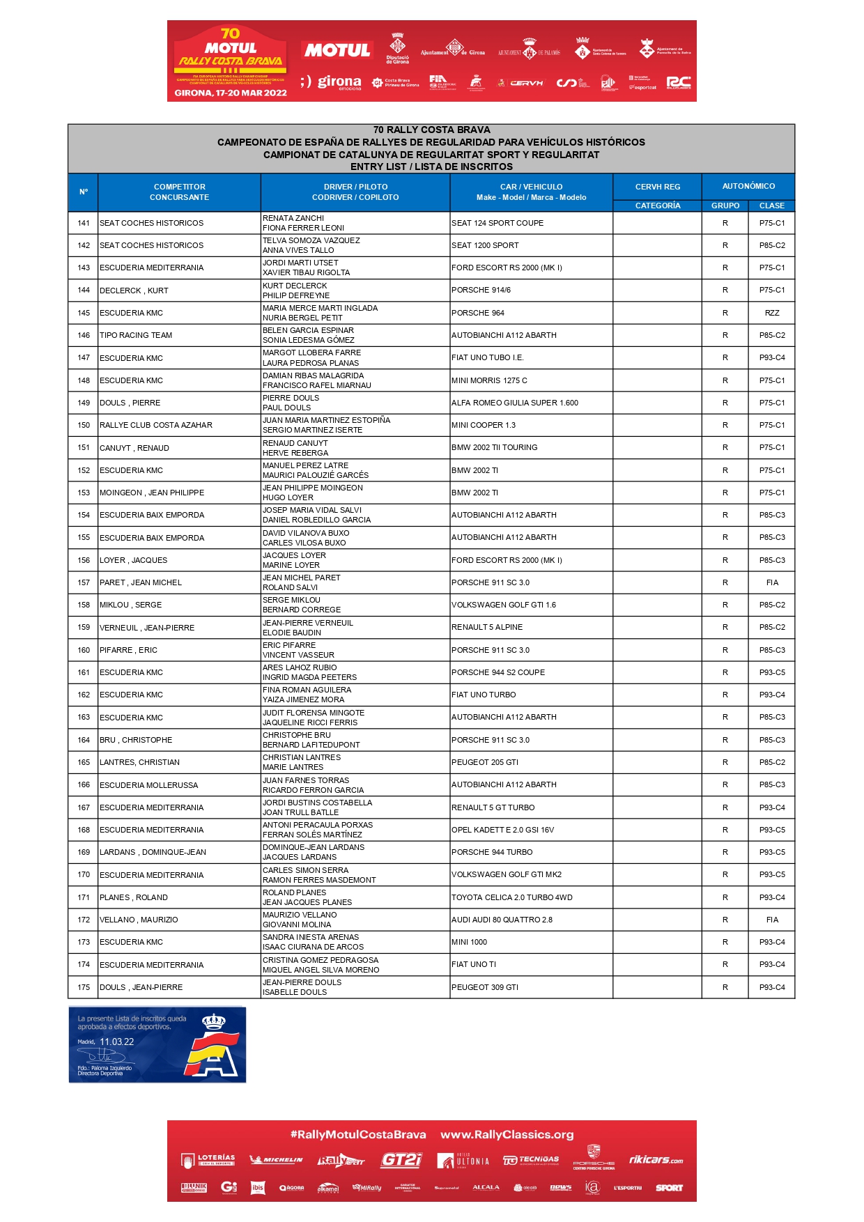 CERVH: Campeonato de España de Rallyes para Vehículos Históricos 2022  FNza8niXwAE9xap?format=jpg&name=large