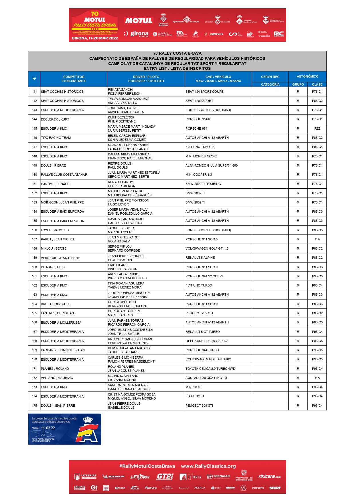 CERVH: Campeonato de España de Rallyes para Vehículos Históricos 2022 FNza8niXwAE9xap?format=jpg&name=large