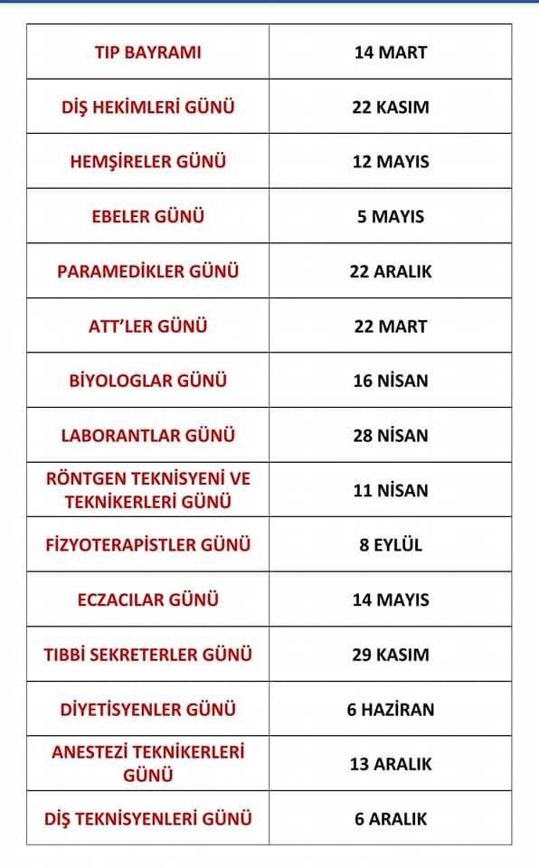 S_BurcuGuney's tweet photo. @KucukkayaIsmail https://t.co/knvfF3oS5E