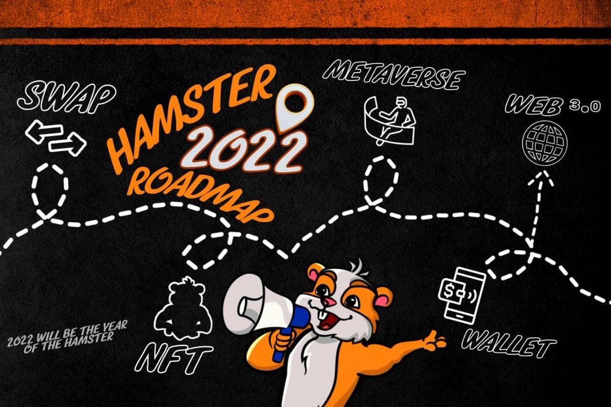HamsterArmyCommunity (@Hamster_Army_) / Posts / X