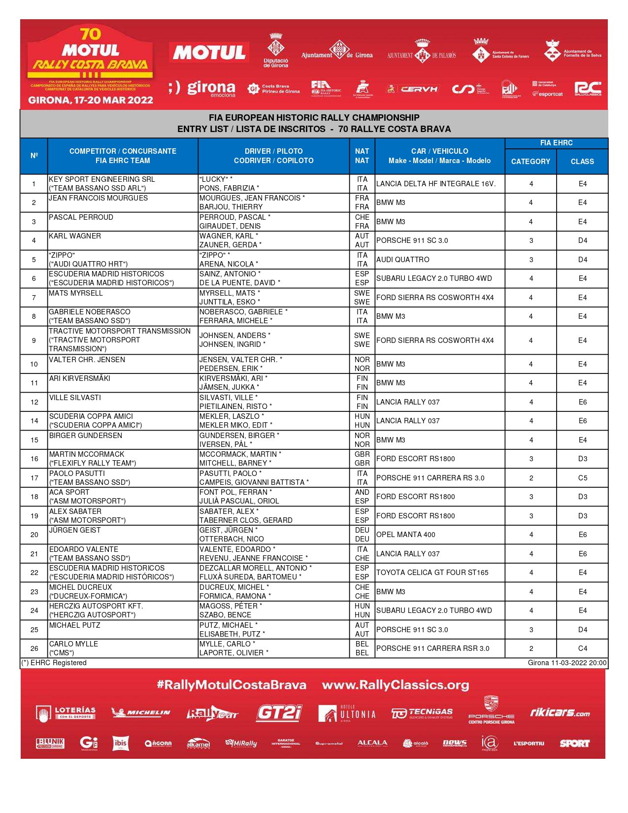 CERVH: Campeonato de España de Rallyes para Vehículos Históricos 2022  FNzazKSXIAMUW2g?format=jpg&name=large