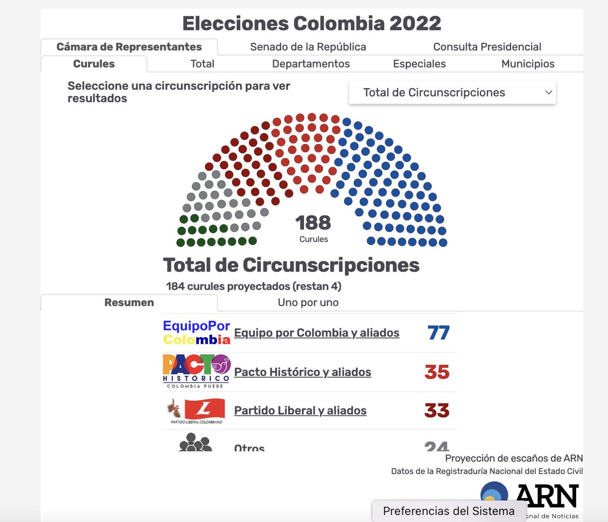 Asociación Española de Marketing Político tweet media