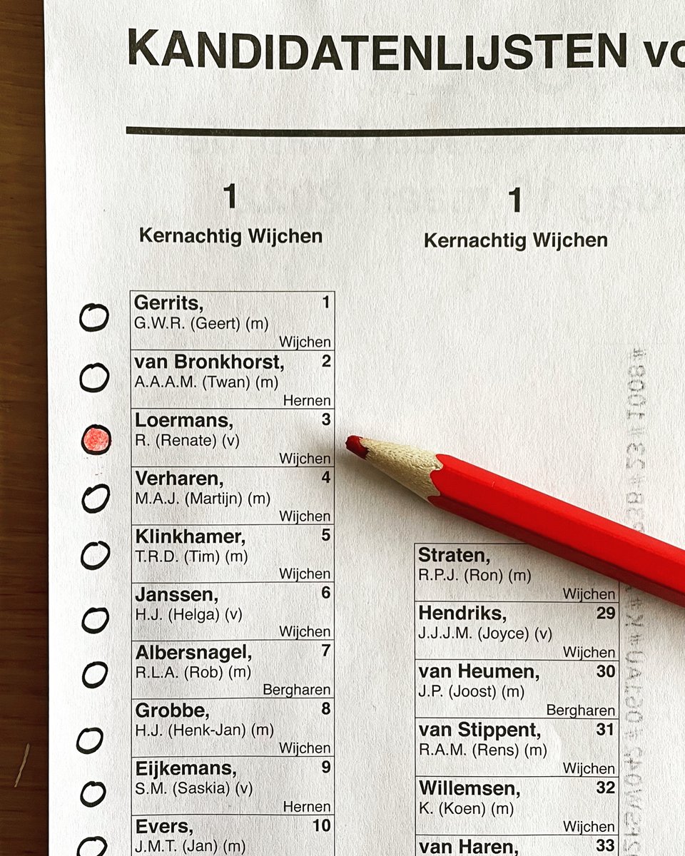 Phimsk's tweet photo. Ik heb alvast geoefend! 1e lijstje, 3e hokje! #kernachtigwijchen #k8w @Renateloermans @K8Wijchen #wijchen #GRV #gemeenteraadsverkiezingen https://t.co/mgcM1k0wjC