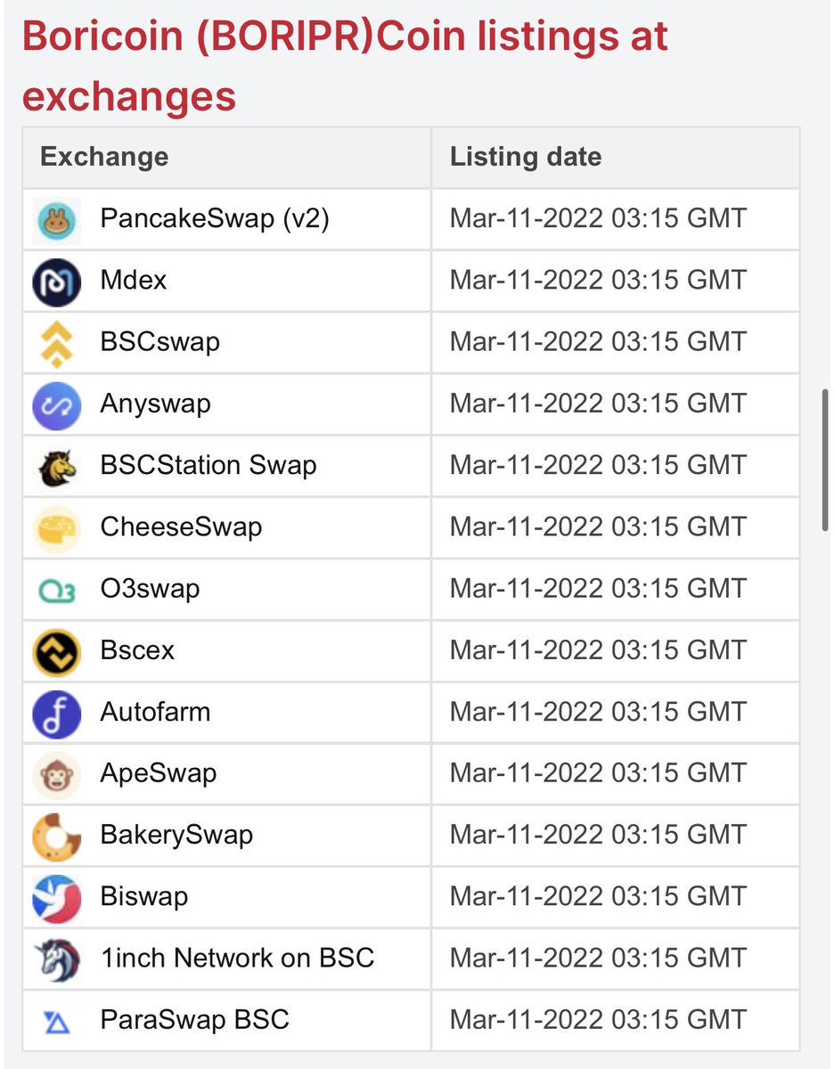 boricoincrypto's tweet photo. Lista de exchanges decentralizados donde puedes comprar #boricoin y los wallets brindan el soporte para custodiar tus monedas. https://t.co/e1HYueb28U