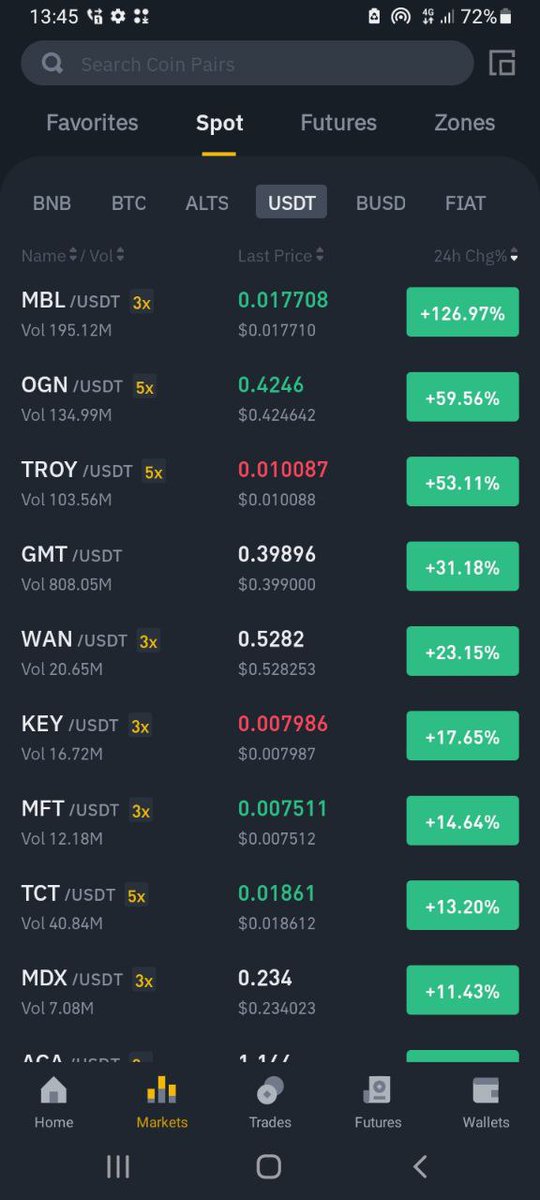 Crazy_CryptoCAT's tweet photo. $strax #strax @stratisplatform @StratisphereNFT 🤔strax are you paralyzed or what about you? why every day many coins show a good result without news, and you just fall? tell me what news can launch you into space for a month? https://t.co/h6aT6U4CsR
