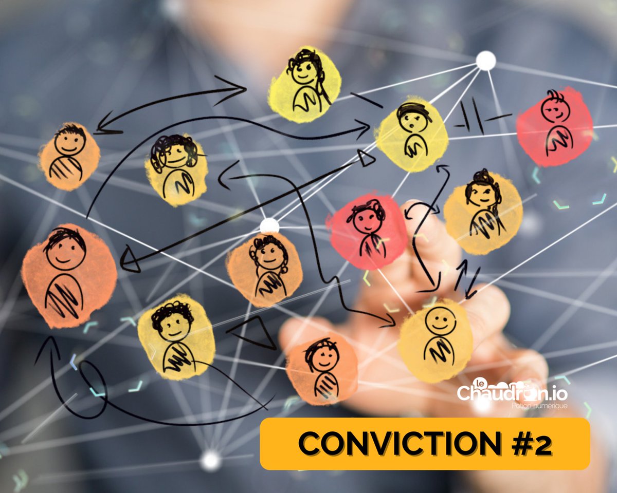 Notre conviction #2 sur l'inclusion numérique : de consommateur numérique à acteur numérique, chaque citoyen doit pouvoir lire et écrire le numérique 🖊🧾  #inclusionnumérique

swll.to/EkPugwW