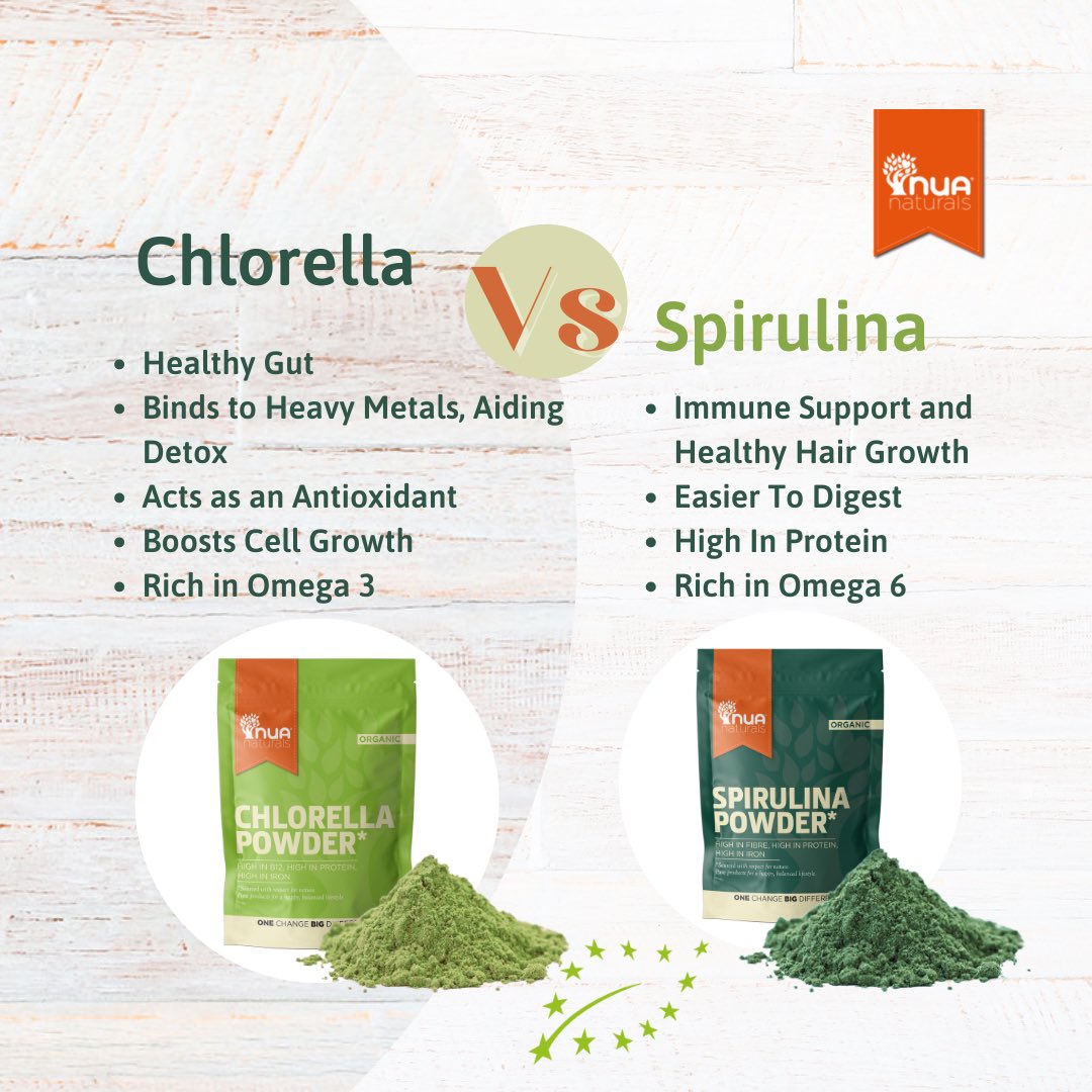 Chlorella Benefits pomegranate-oil-green-roots