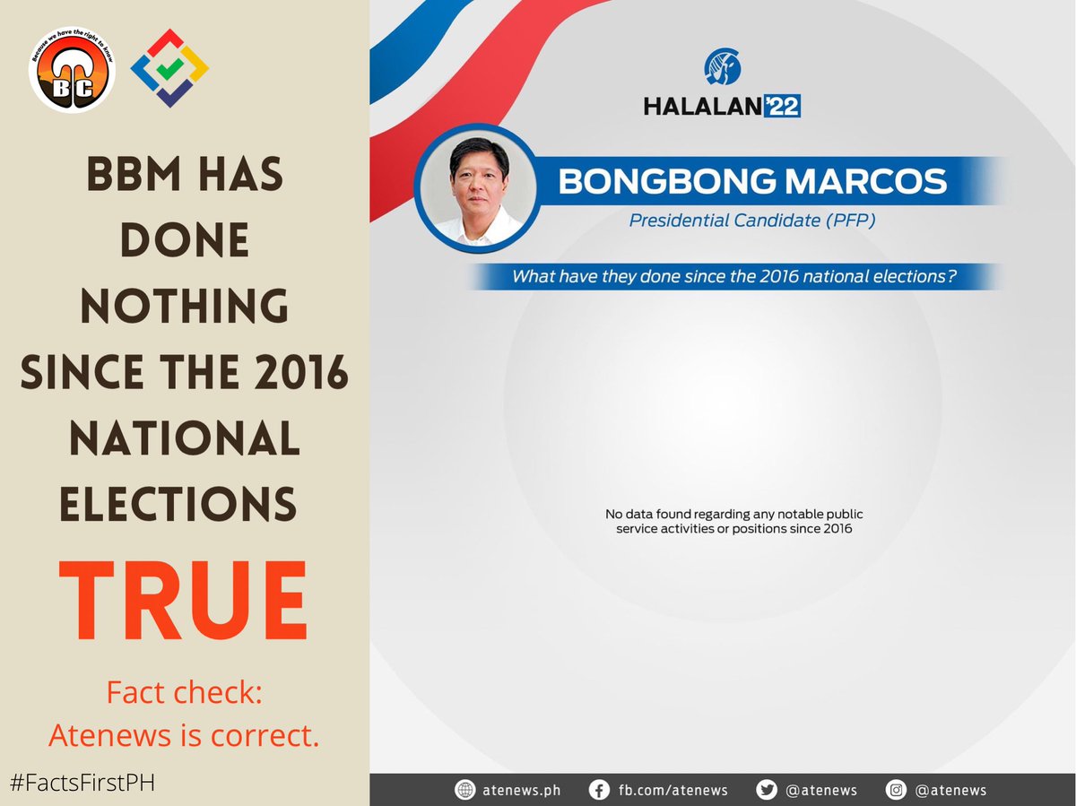 baguiochronicle's tweet photo. FACT CHECK
The Claim: Ferdinand “Bongbong” Marcos Jr. has done nothing since the 2016 national elections.

Rating: TRUE

The Facts: No data found regarding any notable public service activites or positions since 2016.

Why we fact checked this: For the public good.

#FactsFirstPH https://t.co/8OuKugNt4a